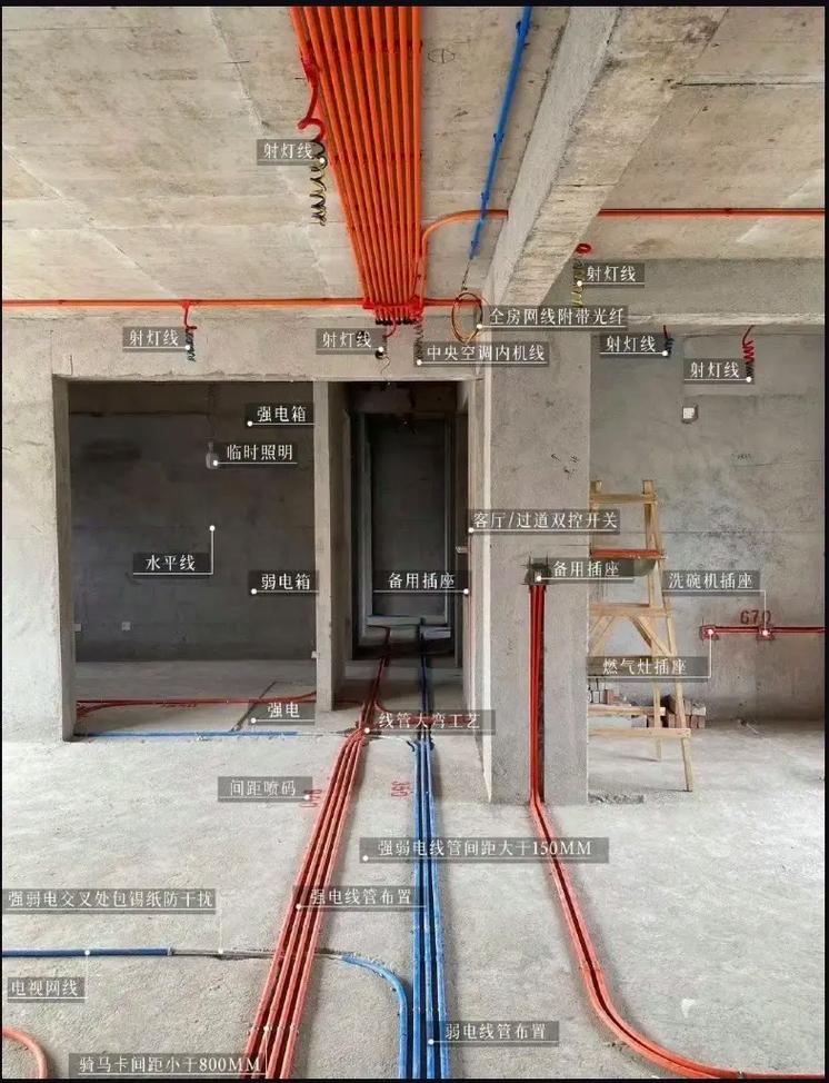 裝修水電注意事項 隱蔽工程驗收必看指南